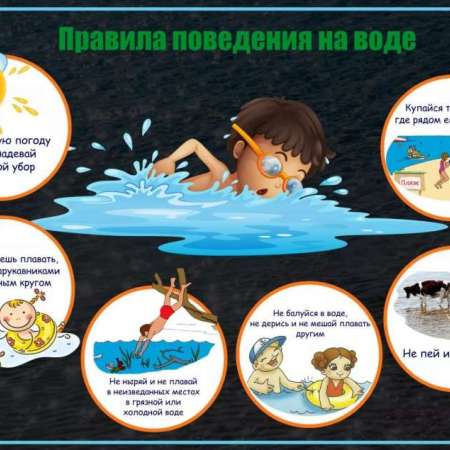 Рекомендации "Безопасность на воде в летний период"